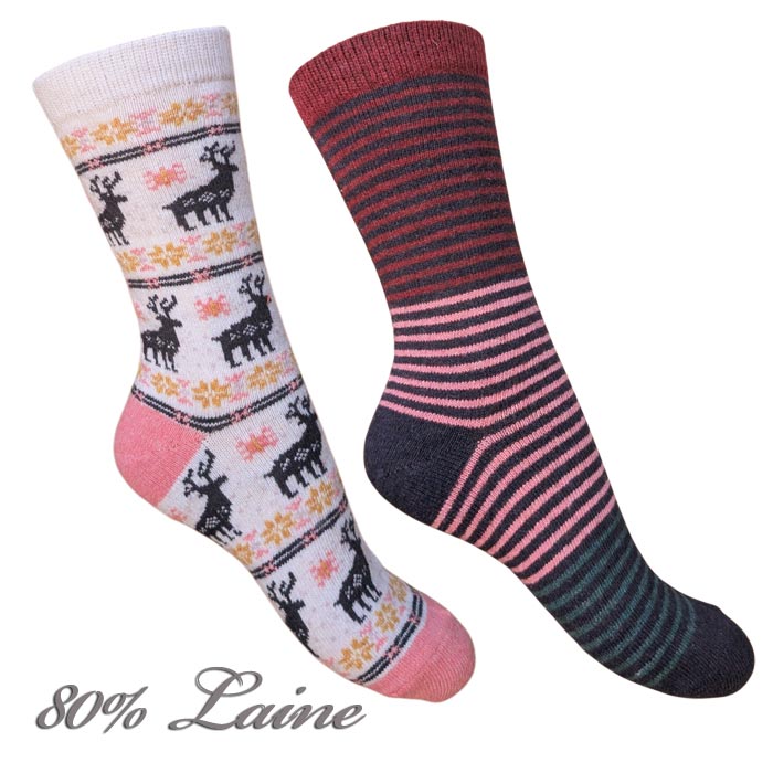 Chaussette en laine